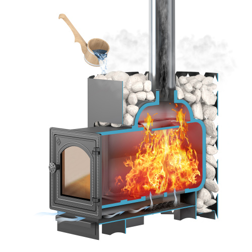 Чугунная печь для бани ЭТНА Стандарт 14 (ДТ-3С)