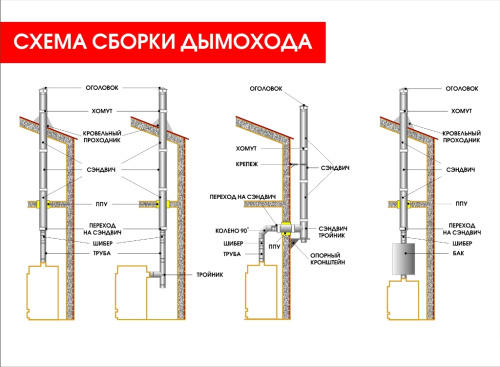 Накладка разрезная 35*-45* 550х770 КПД ЧЁРНЫЙ 