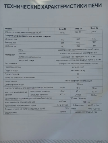 Печь ИзиСтим Ялта 15 (модификация до 2025г. от 10 до 20м3 ) в камне талькохлорит
