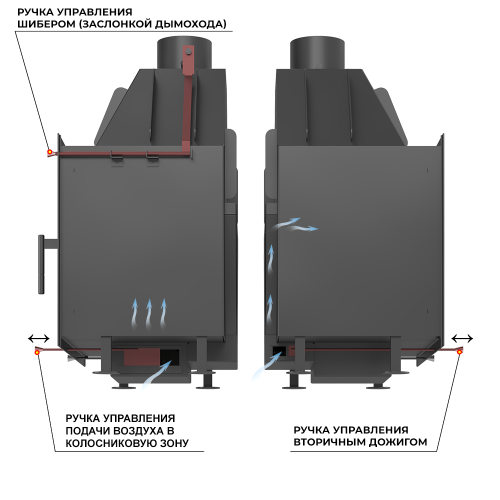 Камин АСТОН (ASTON)  700 «ВЫБОРГ» Н-1276