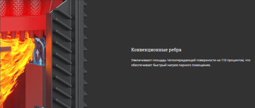 Печь для бани Технолит GFS-ЗК Ураган 25 сетка 