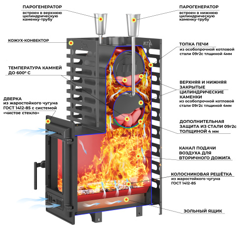  Печь для бани ASTON 24 (310) Long