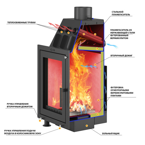 Камин АСТОН (ASTON)  Вертикаль «РАНТАЛА» Н-1340 Талькохлорит / Пироксенит