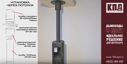 Отвод КПД ЧЁРНЫЙ 45° 