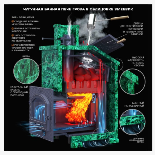 Печь для бани Технолит Гроза 24 (П2) сетка
