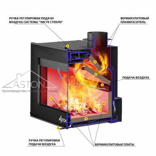  Камин ASTON SENATOR «VYBORG» Н-1300