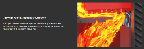 Печь для бани Технолит в сетке GFS-ЗК 18 (М)