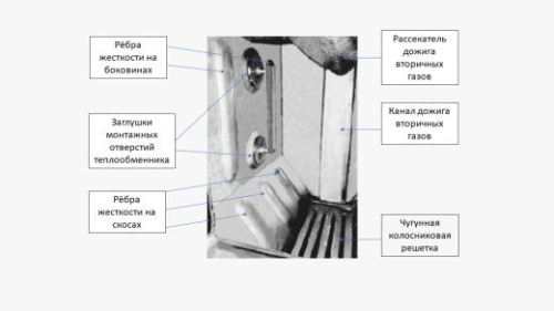 Печь с закрытой каменкой Варна 16 ГАЗ Aisi 430
