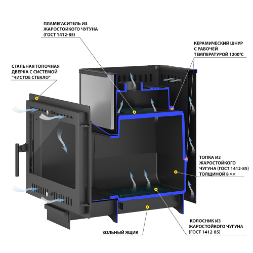 Печь для бани ВЕЗУВИЙ Сенсация 22 Антрацит Панорама "М"